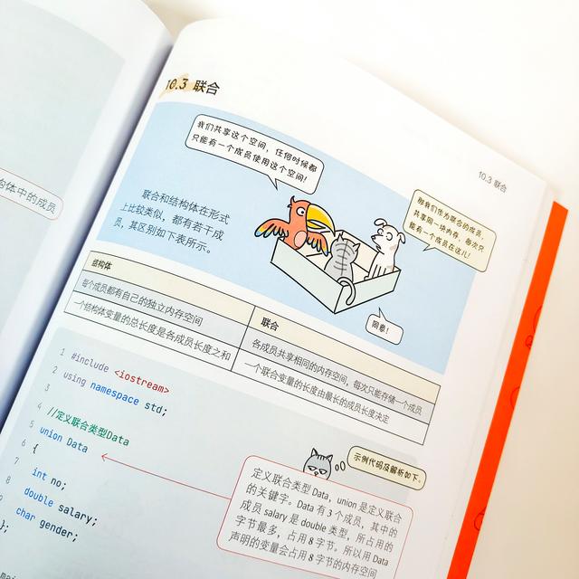 2024新澳门精准正版资料大全_看漫画学C++：有趣、有料、好玩、好用（全彩入门版）  第4张