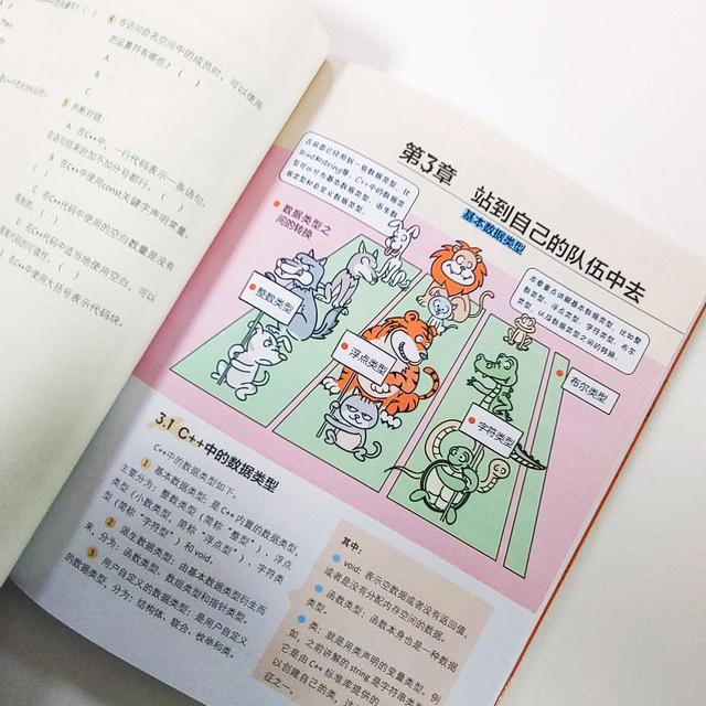 2024新澳门精准正版资料大全_看漫画学C++：有趣、有料、好玩、好用（全彩入门版）  第7张