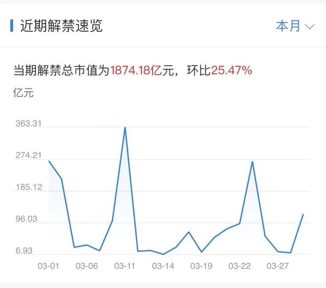 二四六香港免费开将记录,下周重磅日程：3月4日至3月10日当周重磅财经事件一览