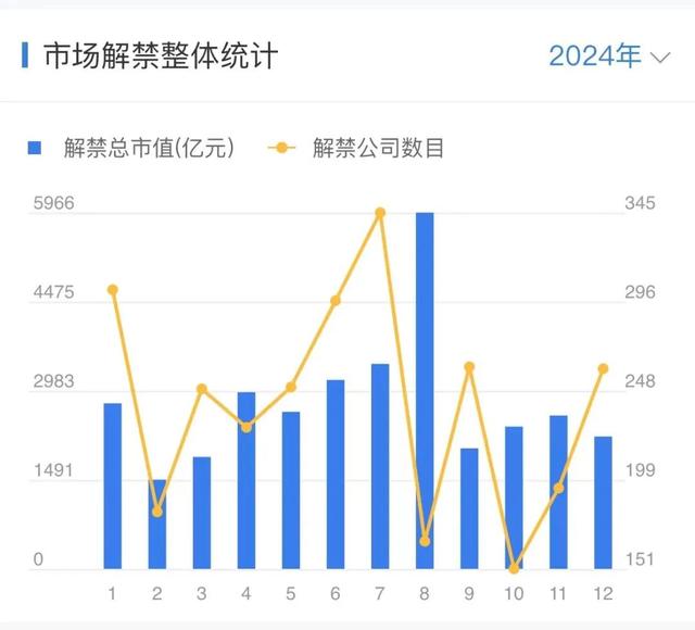 二四六香港免费开将记录,下周重磅日程：3月4日至3月10日当周重磅财经事件一览