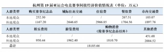 澳门必中三肖三码三期开奖号码_2.6亿年轻人的电竞产业背后的城市大战