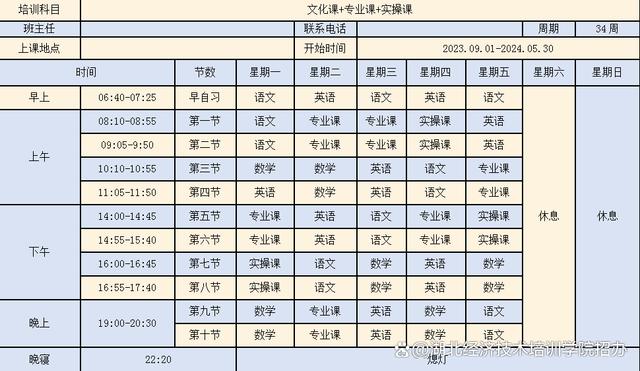 澳门今晚必中一肖一码,技能高考复读寻找合适自己的资料