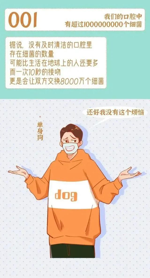 2024澳彩开奖记录查询表,漫画科普：身体的14个冷知识，你知道几个？第9个可亲自验证  第3张