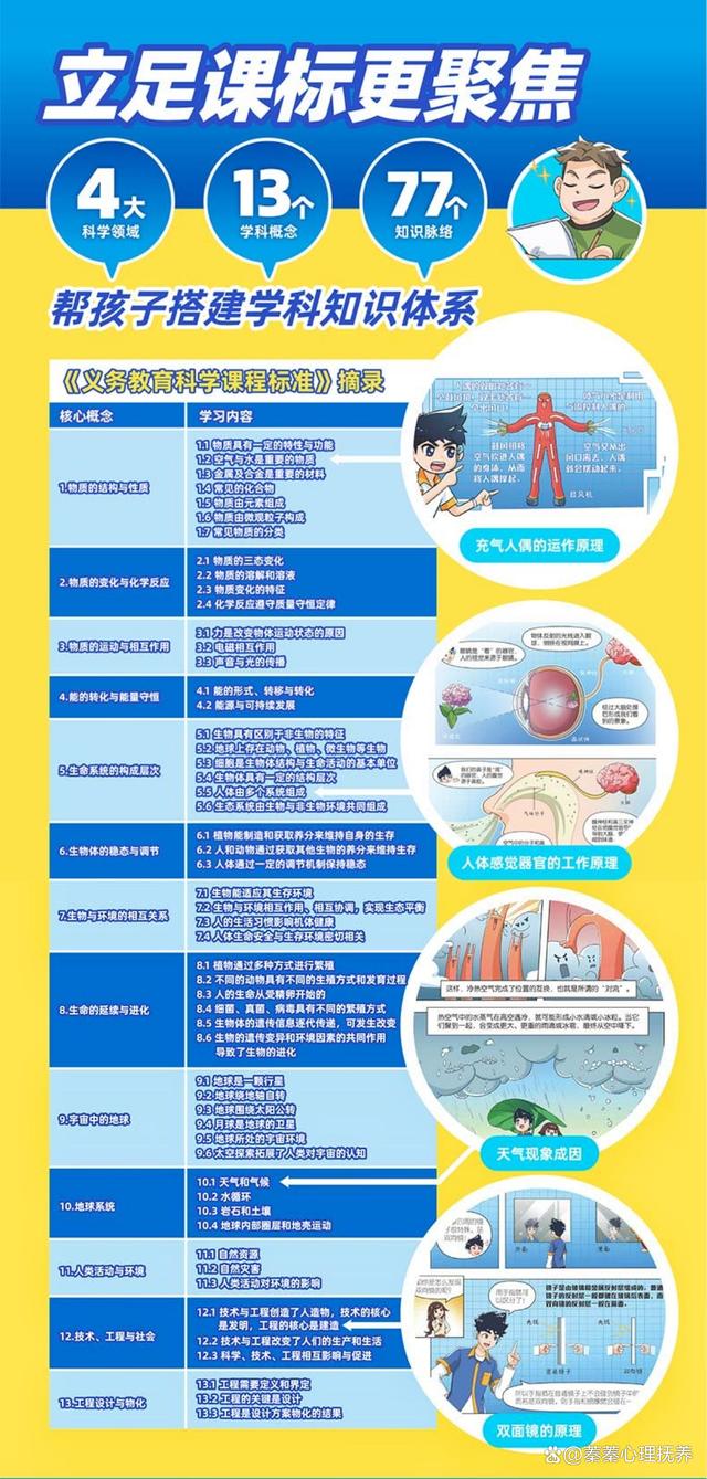 新澳门2024年资料大全管家婆_中考后才发现，小学看不看漫画差别很大，可惜无法重来了