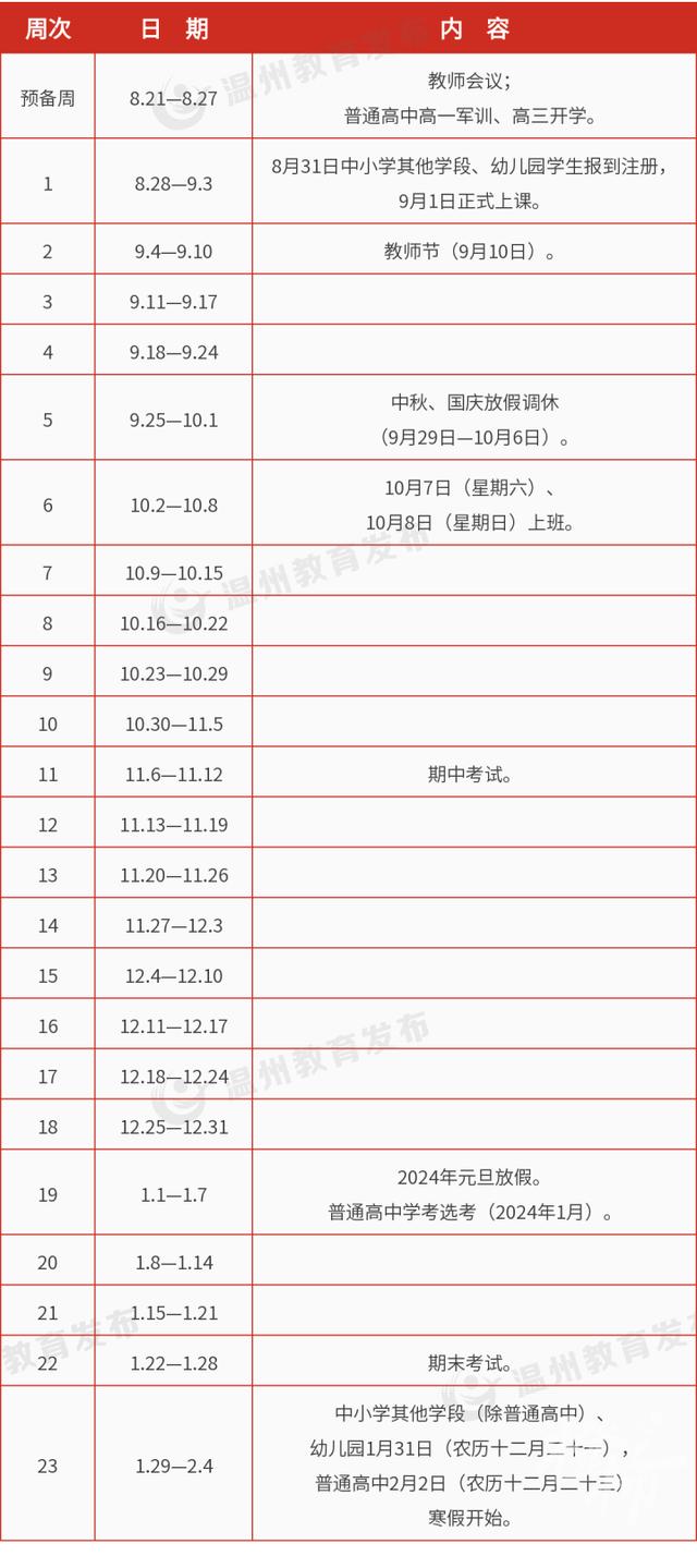 2024澳门资料大全免费808,定了！我省多地中小学、高校寒假时间出炉  第3张