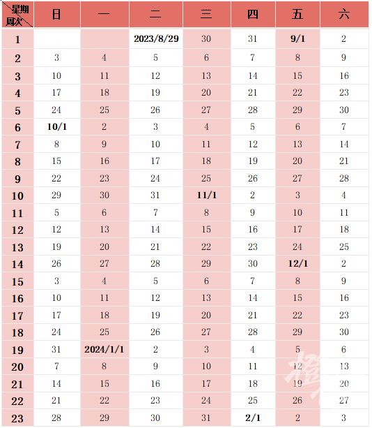 2024澳门资料大全免费808,定了！我省多地中小学、高校寒假时间出炉  第4张