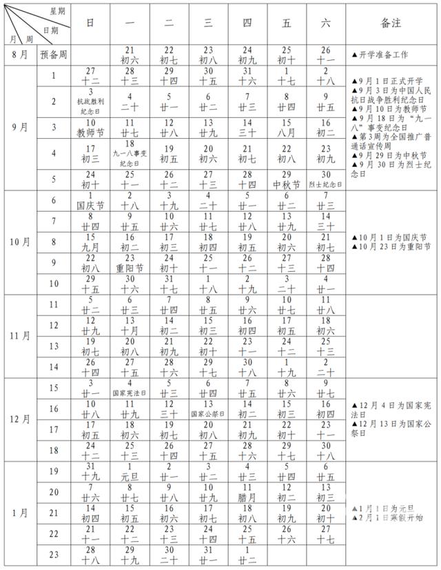 2024澳门资料大全免费808,定了！我省多地中小学、高校寒假时间出炉  第10张