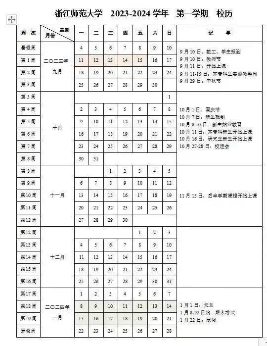 2024澳门资料大全免费808,定了！我省多地中小学、高校寒假时间出炉  第14张