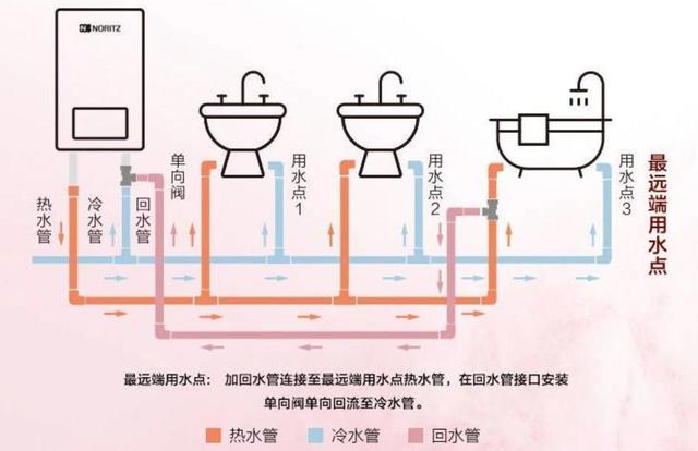 管家婆一肖一码100%中奖澳门,别再乱花钱了！家里5个很贵的家电，没一个省心，太难了