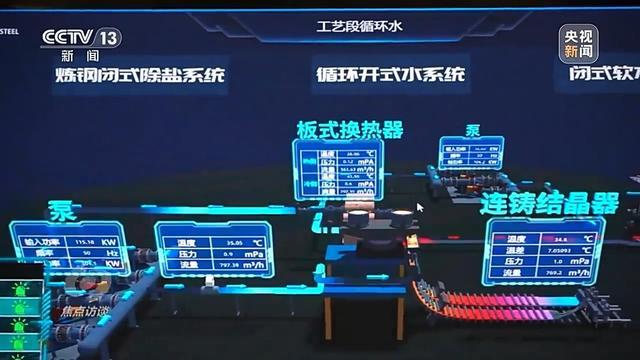 2024澳门今天晚上开什么生肖_焦点访谈丨赋能未来发展新质生产力 离不开这颗“科技明星”  第8张