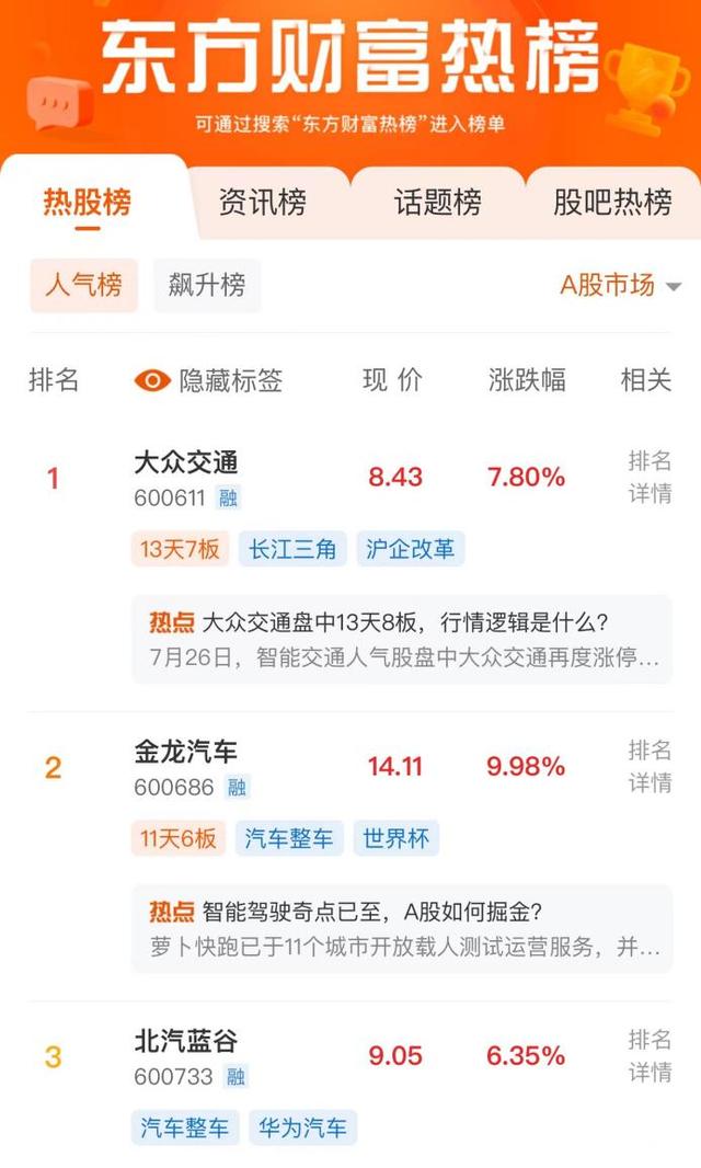 2024澳门免费资料大全今晚_股票人气榜TOP3（7月26日）