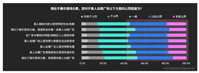 2024澳门特马今晚开奖记录,2023年全球RPG游戏市场规模预计达2079.8亿元 品类流水占比连续4年下降  第21张