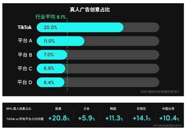 2024澳门特马今晚开奖记录,2023年全球RPG游戏市场规模预计达2079.8亿元 品类流水占比连续4年下降  第22张