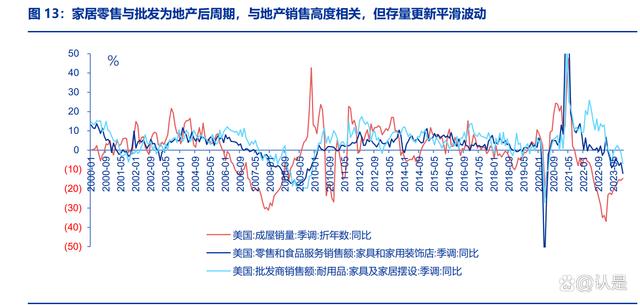 2024新澳免费资料晒码汇,匠心家居：产品创新、供应链能力卓越，自主品牌有望再迈一阶