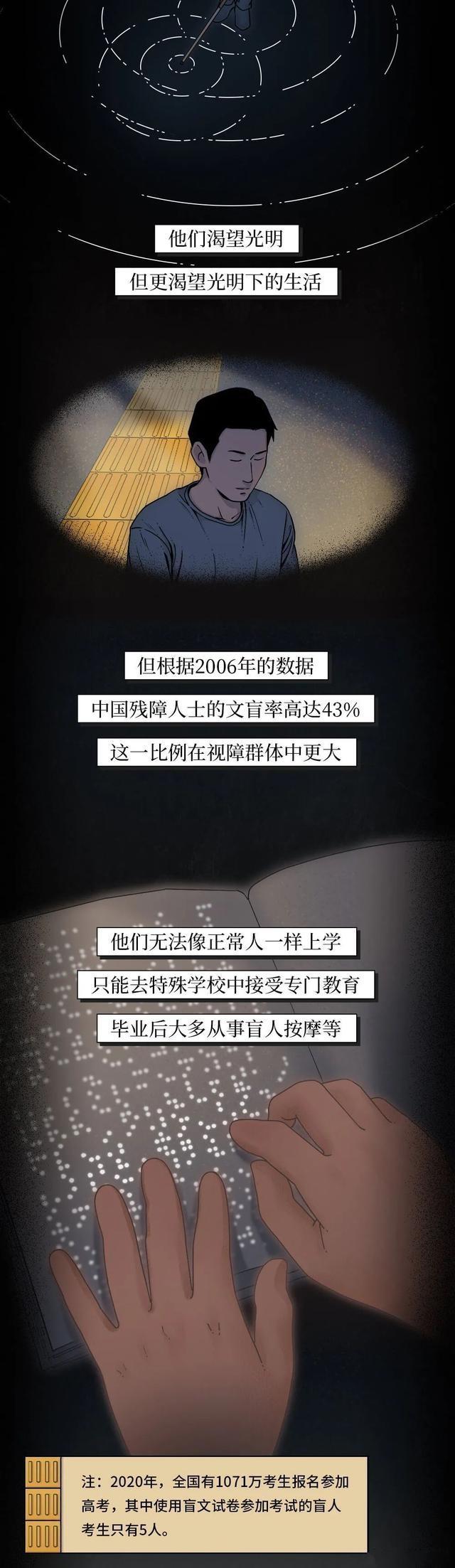 新澳2024今晚开奖资料,“盲人”的世界是什么样的？漫画科普：并不是一片漆黑