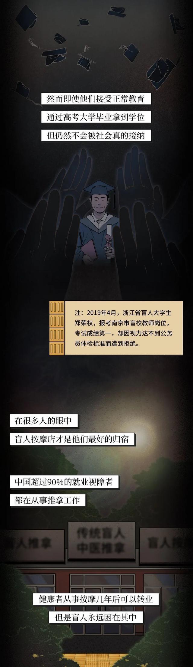 新澳2024今晚开奖资料,“盲人”的世界是什么样的？漫画科普：并不是一片漆黑  第9张