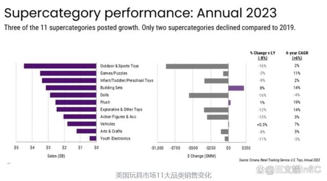 2024年新澳资料免费大全_卡游年收入超40亿元，B站代理WF手办模型展｜文创潮周汇第108期  第24张