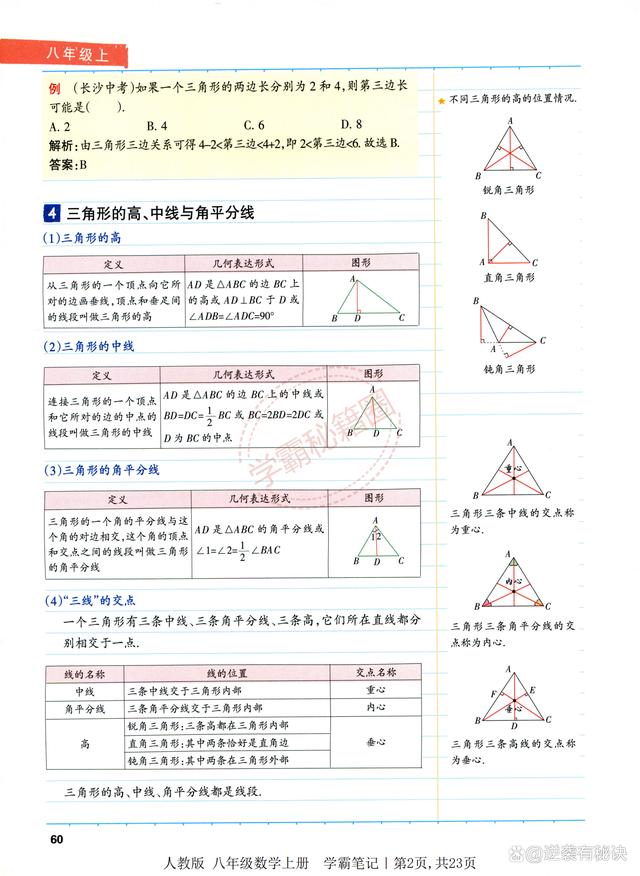 澳码精准100一肖一码最准肖,暑期预习资料｜八年级（上册数学）知识点大全详细版，高清可打印  第2张