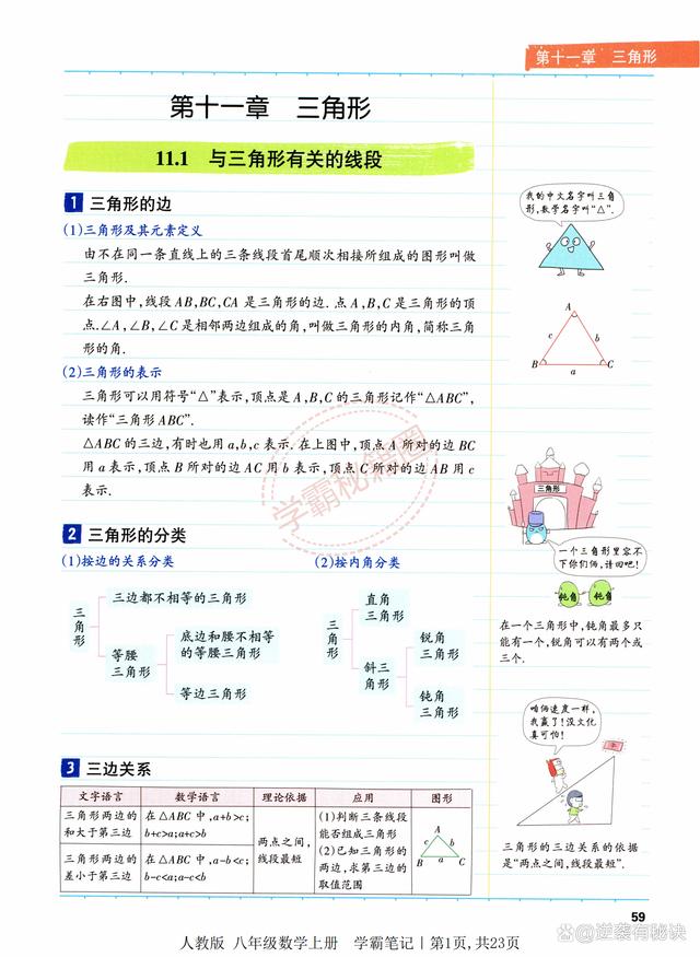 澳码精准100一肖一码最准肖,暑期预习资料｜八年级（上册数学）知识点大全详细版，高清可打印