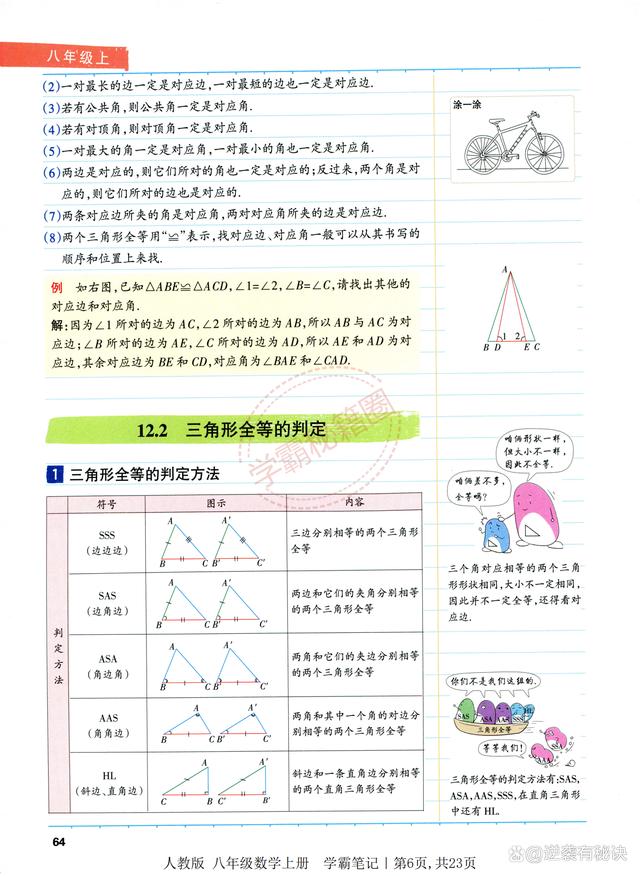 澳码精准100一肖一码最准肖,暑期预习资料｜八年级（上册数学）知识点大全详细版，高清可打印