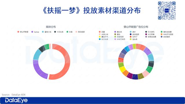 新澳2024年精准资料32期_三七7款小游戏跑出，首款自研女性向对阵友谊时光