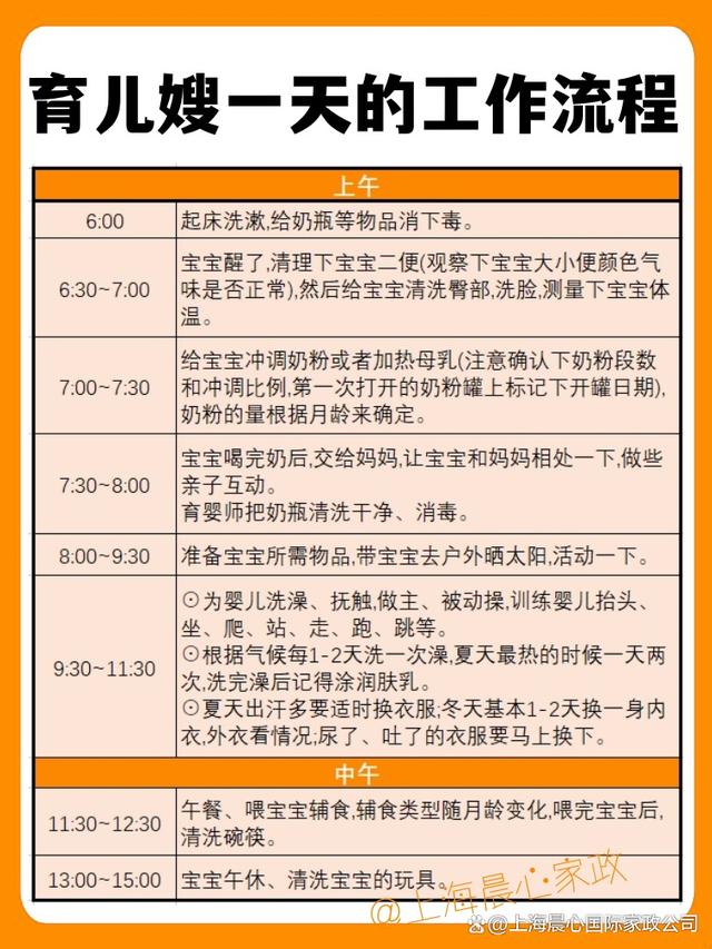 澳彩资料免费资料大全,吐血整理，育儿嫂一天工作流程，宝宝刚满月  第1张