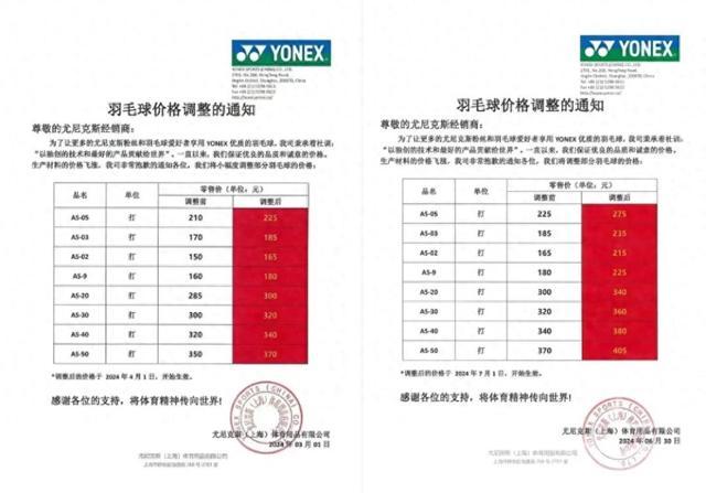 新澳门六会精准免费开奖_羽毛球爆火堪比掼蛋：有品牌涨价超六成，陪练周末全部约满  第1张