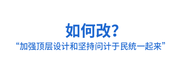 7777788888王中王开将_时政微观察丨将全面深化改革进行到底  第5张