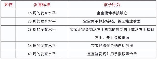 新澳天天开奖资料大全_如果您只关注孩子的身高，却忽视了这个方面，那真错了！  第2张