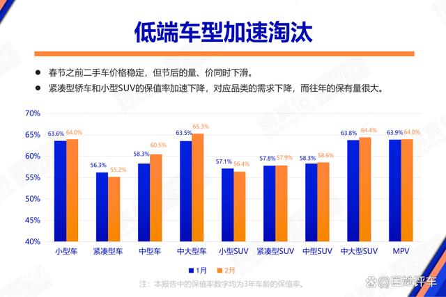 新澳2024最新资料_车市价格战打得越热闹，二手车行业的苦日子越长