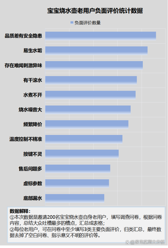 澳门王中王必中一肖一码,宝宝烧水壶怎么看质量？揭秘四大致癌缺陷黑幕