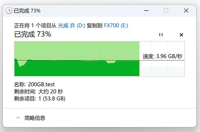 新澳天天开奖资料大全,性能与价格双赢，游戏生产力兼备：惠普HP FX700 2TB SSD测评报告  第18张