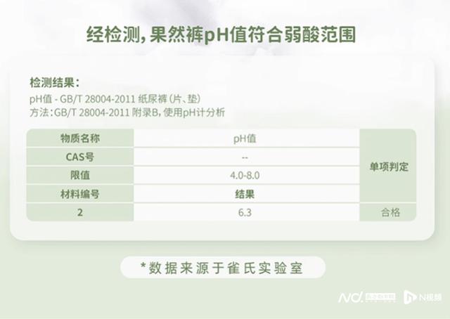 2024澳门资料正版大全一肖中特_10款纸尿裤测评：奇莫、家得宝等样品渗透性能相对表现较弱  第6张