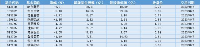 新奥门管家婆免费大全,场内ETF资金动态：继续看好AI应用大产业趋势和顺周期投资机会，游戏行业增速重回高增长，游戏ETF大涨  第2张