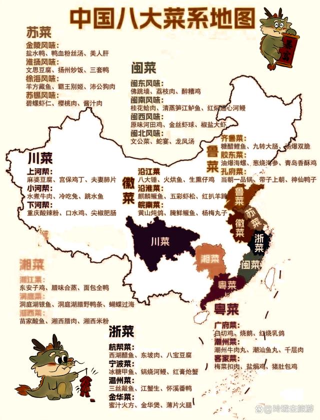 新澳门彩天天开奖资料一_收集来的全国美食图，赶紧规划一次自驾游去品尝吧！