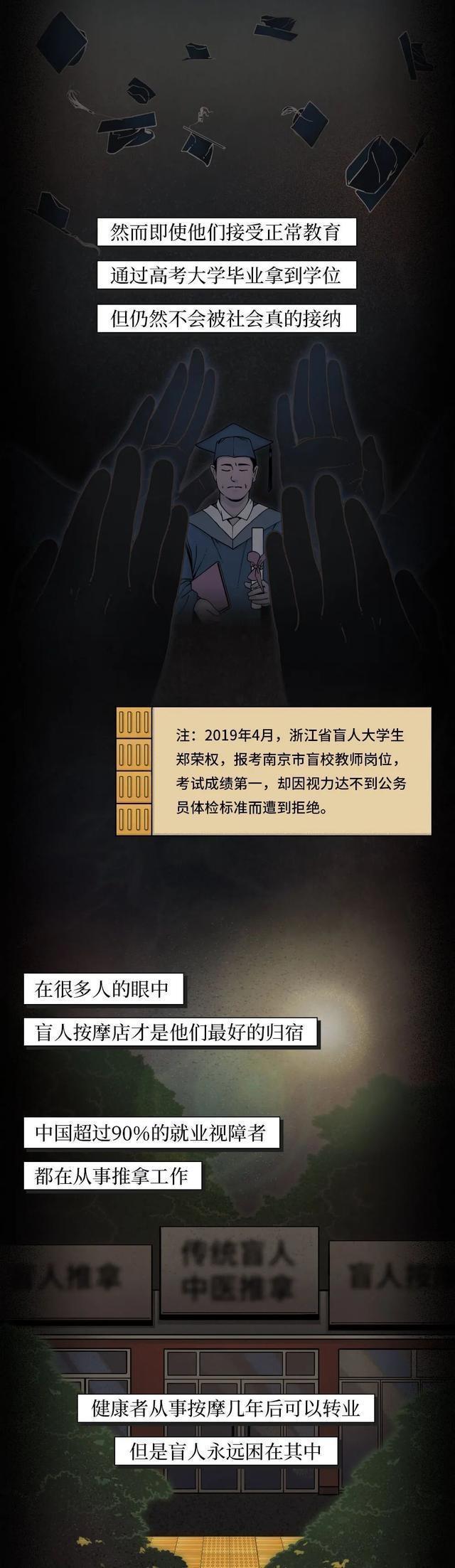 澳门必中一肖一码100精准_“盲人”的世界是怎样的？一组漫画带你科普，并不是一片漆黑  第9张