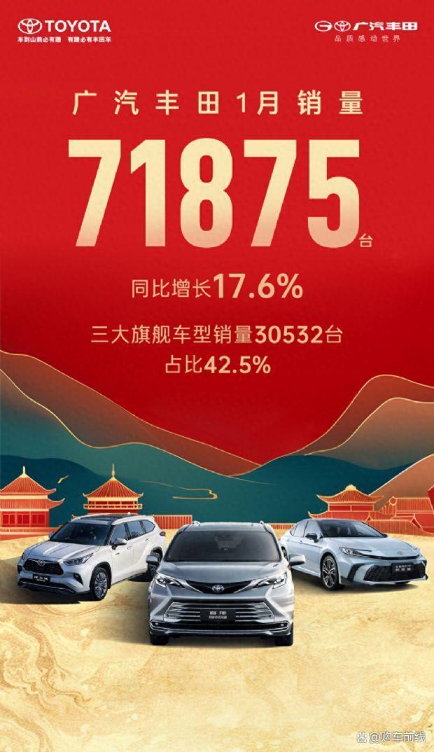 4949澳门开奖结果查询,1月汽车销量排行榜：61家车企/品牌销量排名，长安夺冠