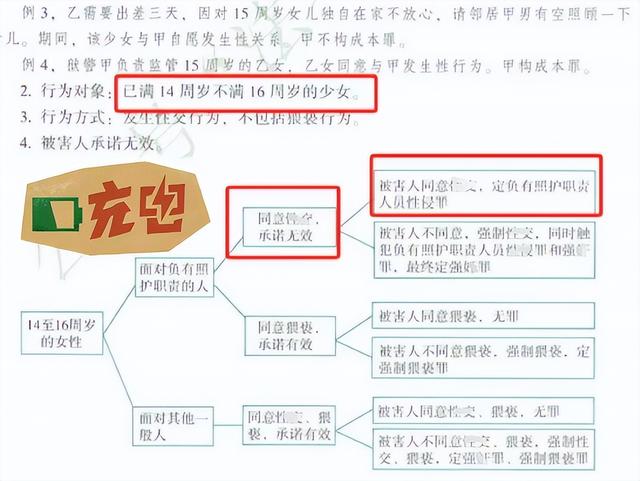 2024新澳门精准正版资料大全_上海女教师出轨16岁学生被停职，网友吃瓜，法学生忙着复习知识点