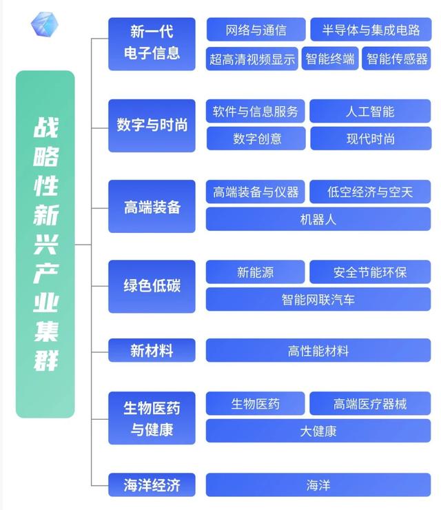 新澳管家婆资料2024年85期,2024Q1全国体育政策汇总：低空经济、足球、青少年体育划重点