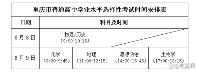 2024新澳门全年资料免费,@重庆考生 今年高考将于6月7日、6月8日举行