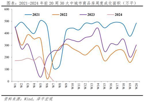 2024澳门精准正版资料,春节期间重大财经事件解读：全球多数股指上行，春节服务消费延续修复，美国通胀超预期，AI领域再添新里程碑  第3张