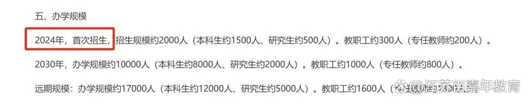 新澳最新版精准特,这些新建高校预计2024年开始招生！至少招5万人！