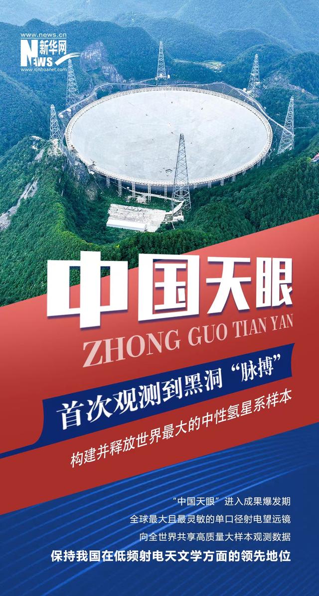 二四六澳门资料开奖天天_点赞科技“热词”｜2023那些振奋人心的科技成果