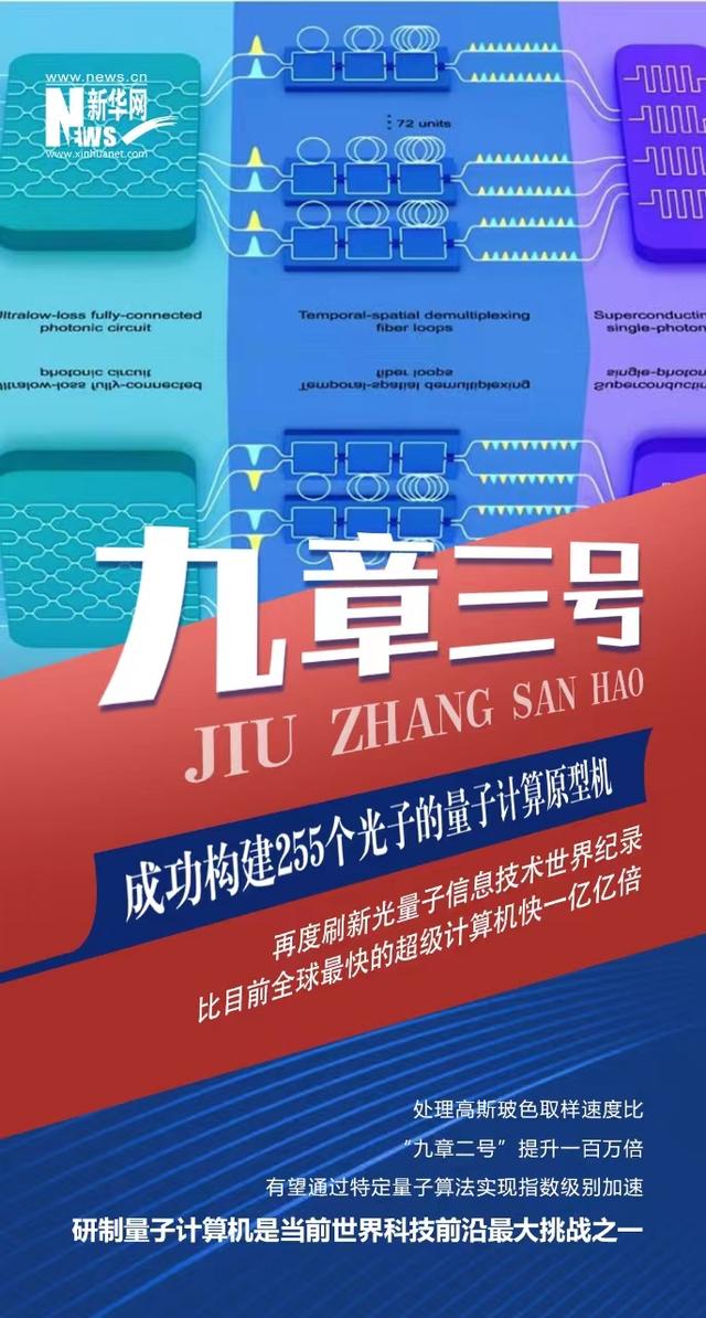 二四六澳门资料开奖天天_点赞科技“热词”｜2023那些振奋人心的科技成果