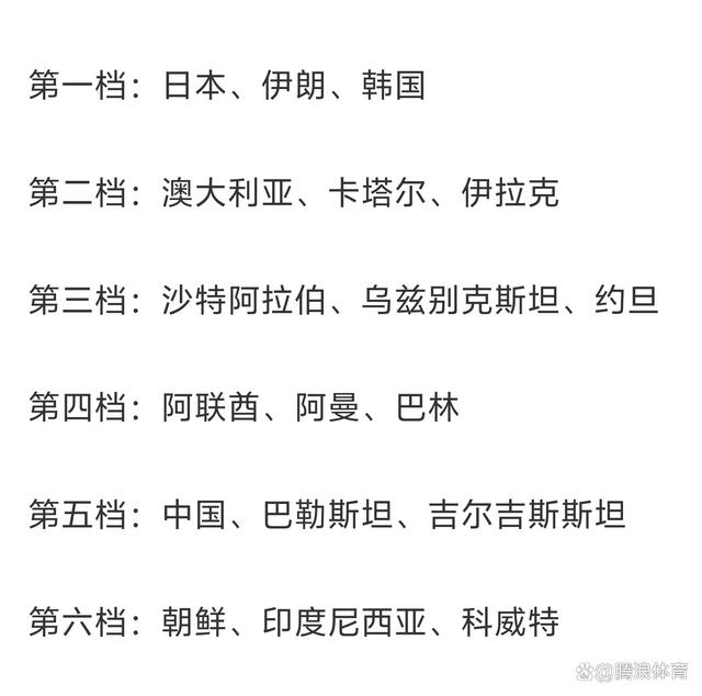 7777788888管家婆资料_第五档球队！国足18强赛殊死一搏，伊万有信心带队进入世界杯  第2张