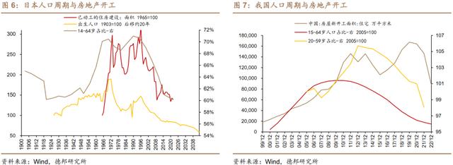 管家婆一码中一肖2024_房地产政策迎来大变化！释放两大明确信号  第5张