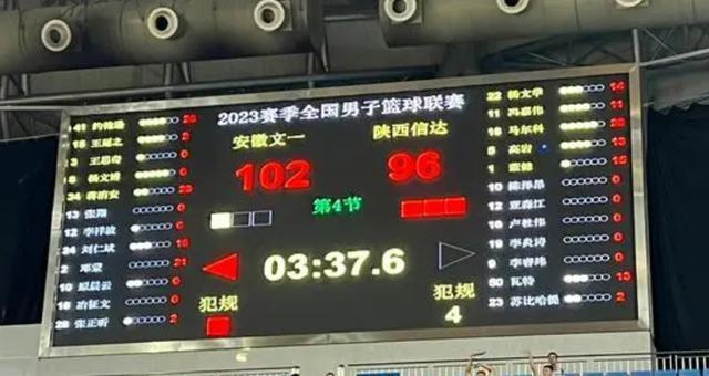 7777788888王中王开将_NBL总决赛裁判报告出炉，错判漏判13次，8号球员未出场却被犯规！