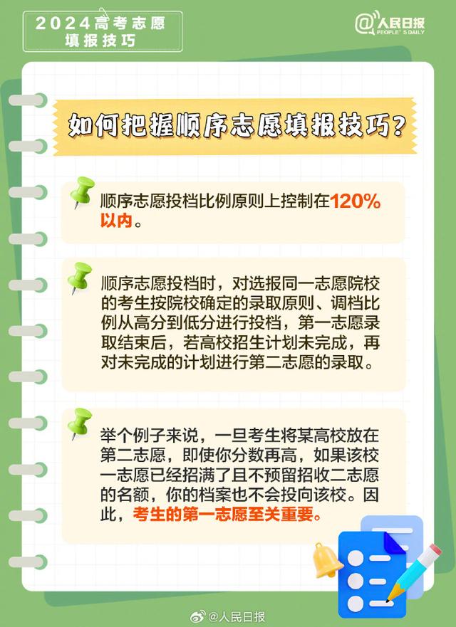 2024新澳门正版全年免费资料_收好！2024高考志愿填报技巧  第5张