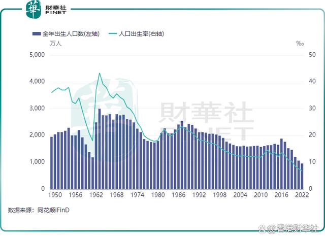 二四六香港资料期期准2024_母婴市场：艰难征途前面，彩虹依然高挂  第2张