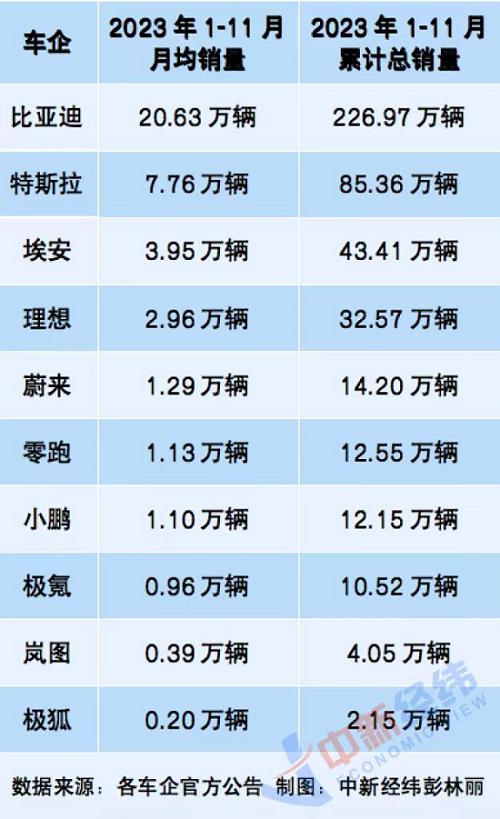 2024资料大全正版资料_「12.27」今日财经时讯及重要市场资讯  第1张